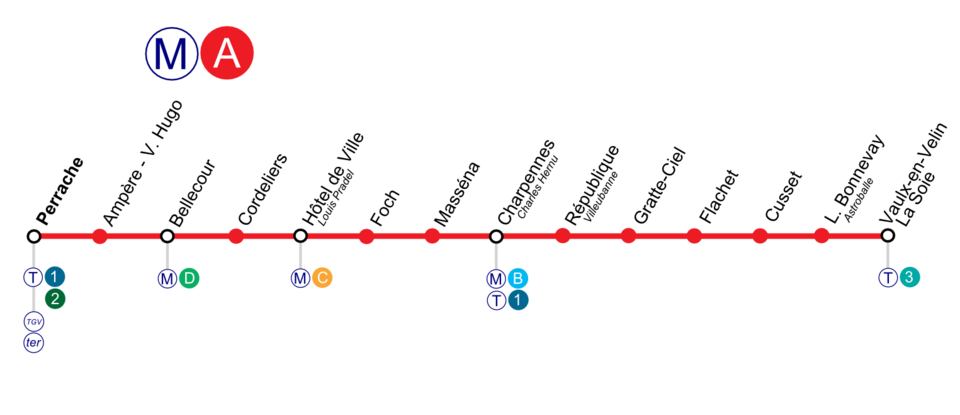 Metro Lyon MA plan