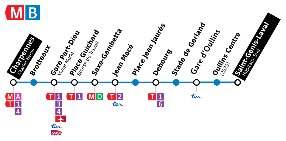 Metro Lyon MB plan.svg